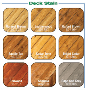 Fence Staining In Houston Restoration Wood With Protection Unlike Compeive Products That Lay On The Surface Of This Principle Allows For Lasting And Easy Re Coats